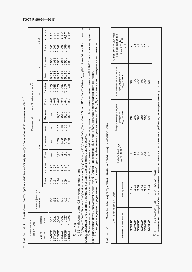 Страница 7 ГОСТ 58034-2017