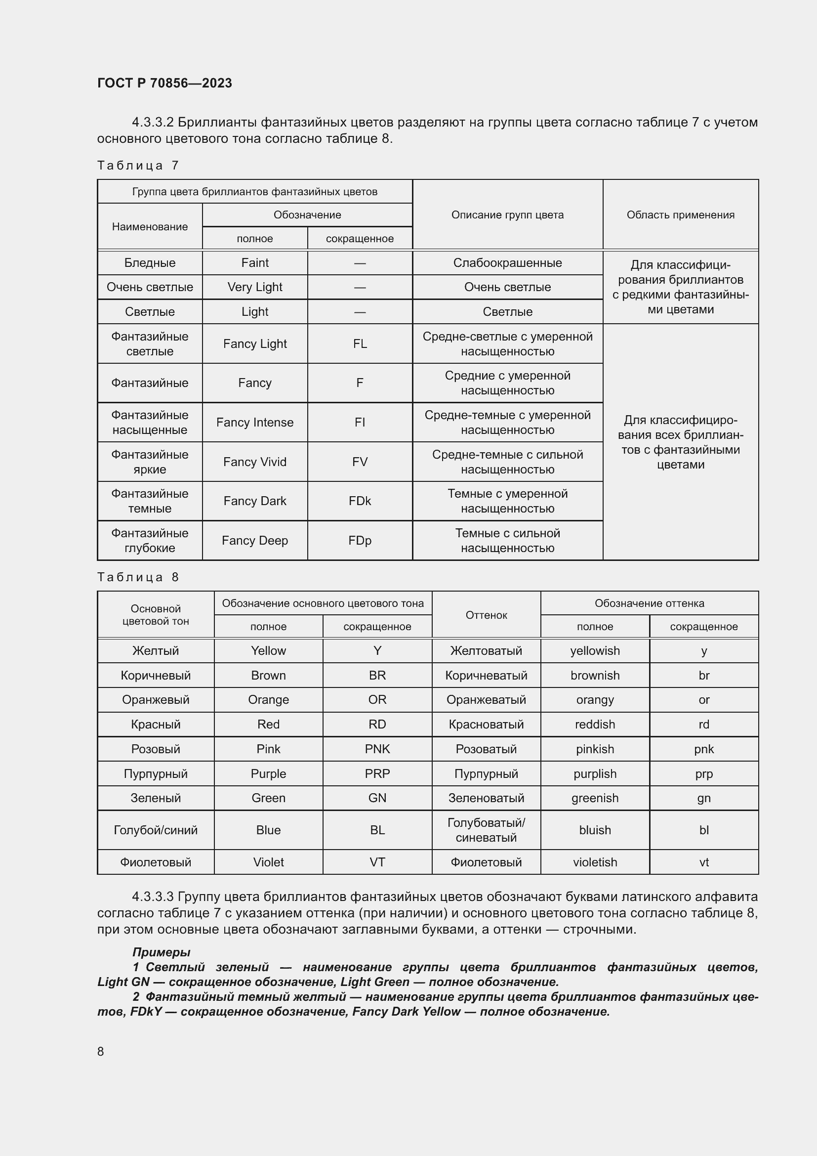 Страница 12 ГОСТ 70856-2023