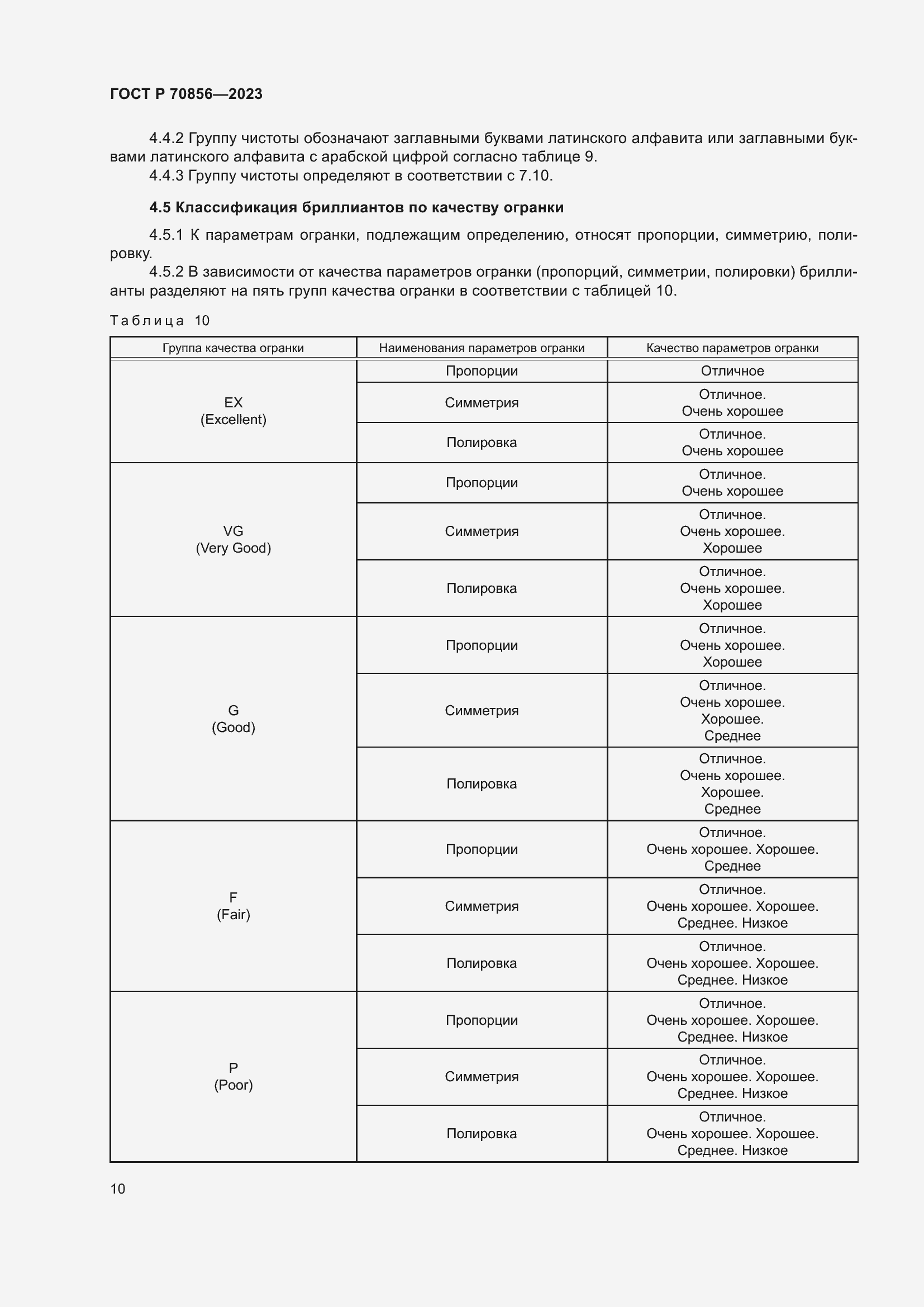 Страница 14 ГОСТ 70856-2023