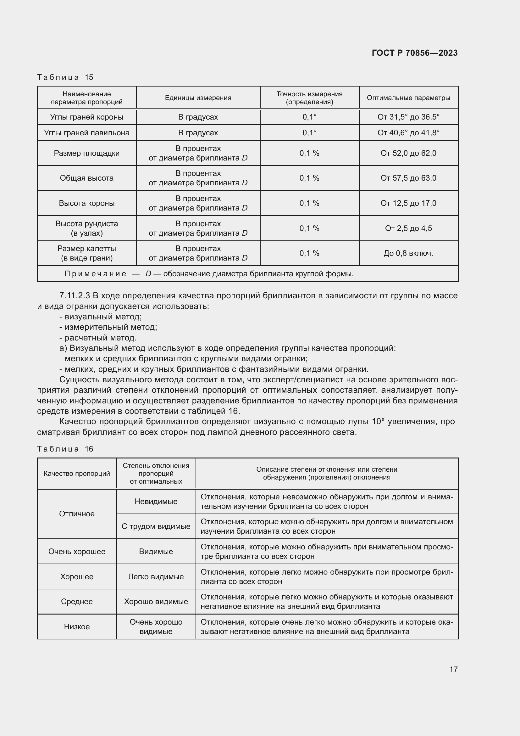 Страница 21 ГОСТ 70856-2023