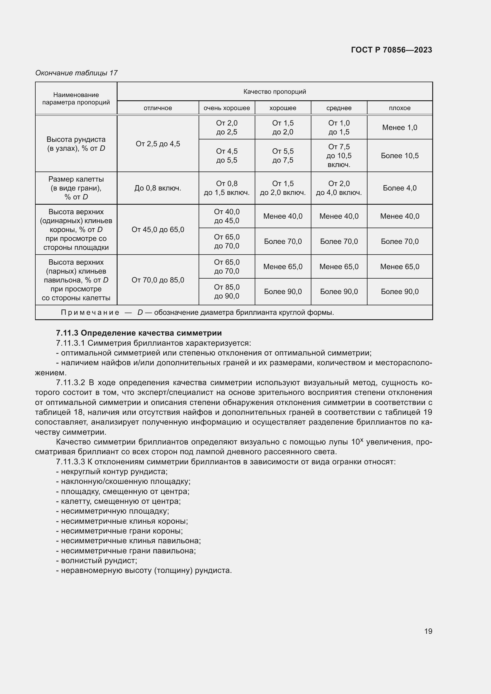 Страница 23 ГОСТ 70856-2023