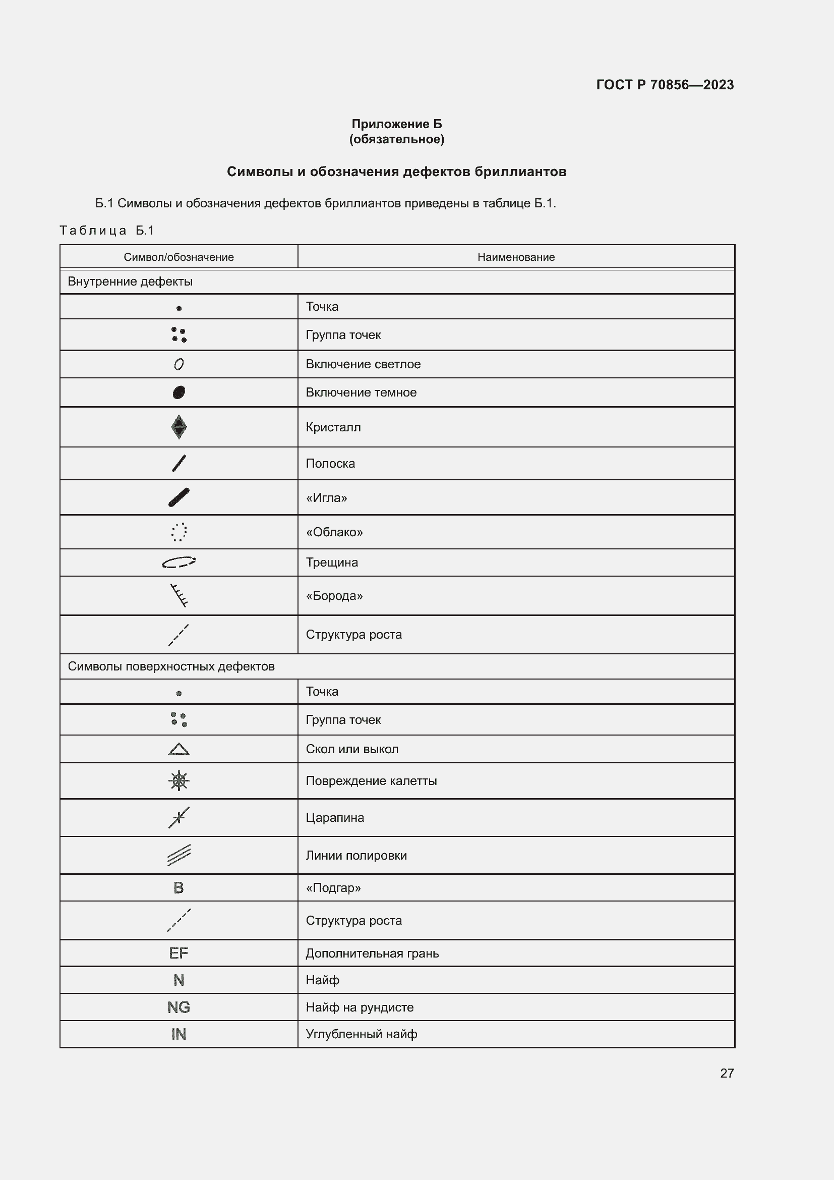 Страница 31 ГОСТ 70856-2023