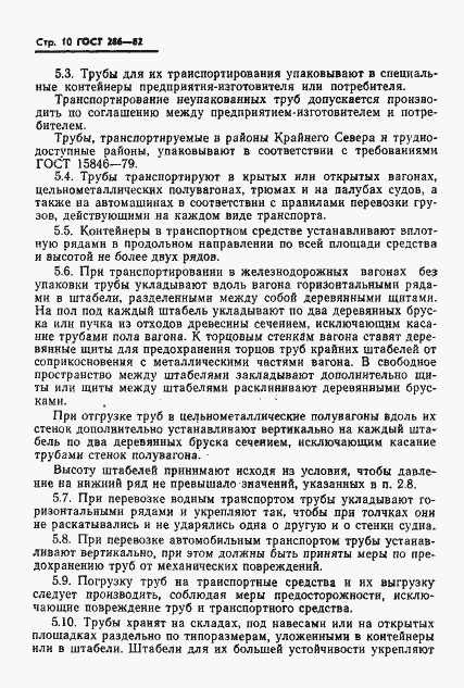 Страница 12 ГОСТ 286-82