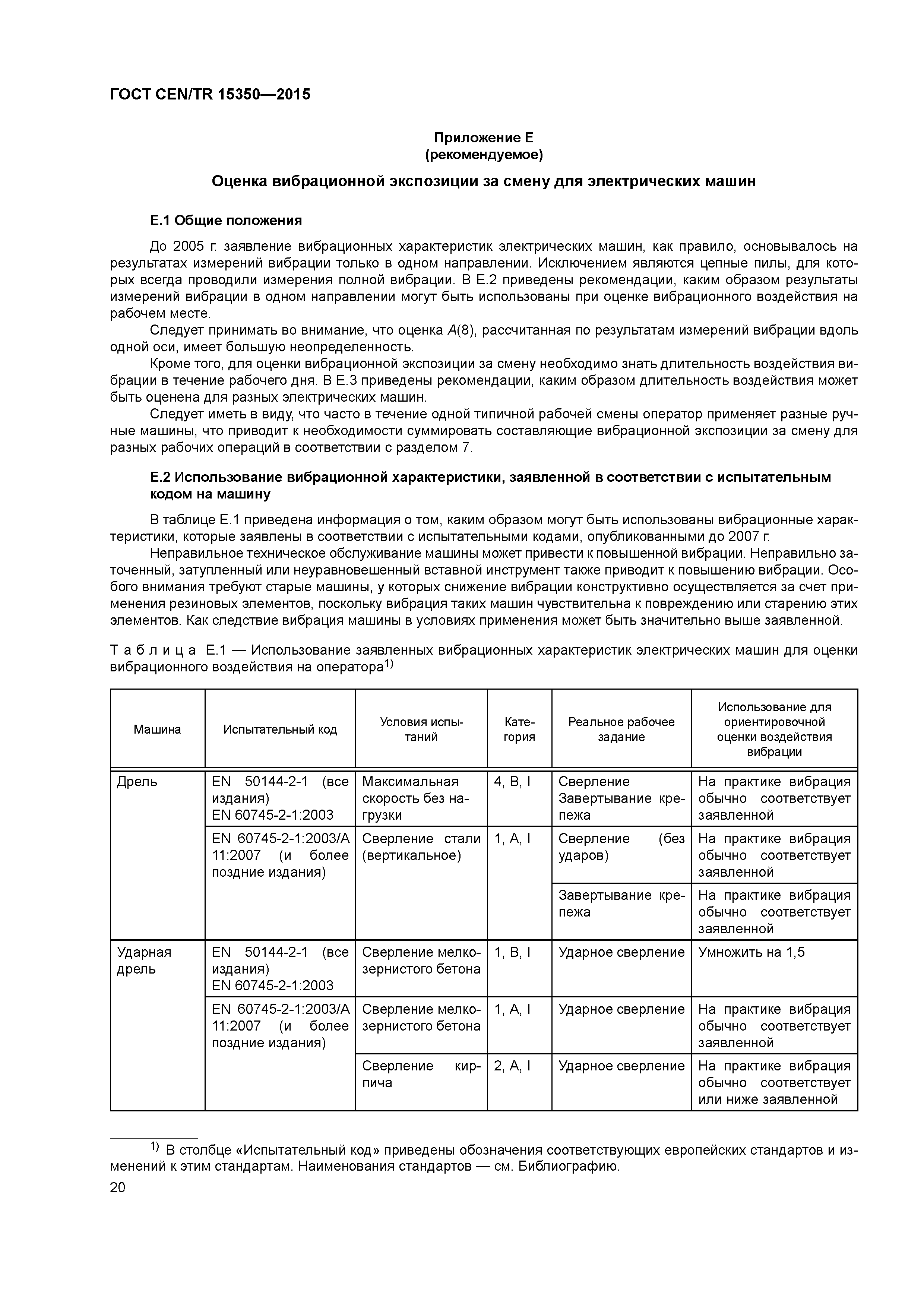 Страница 25 ГОСТ CEN/TR 15350-2015