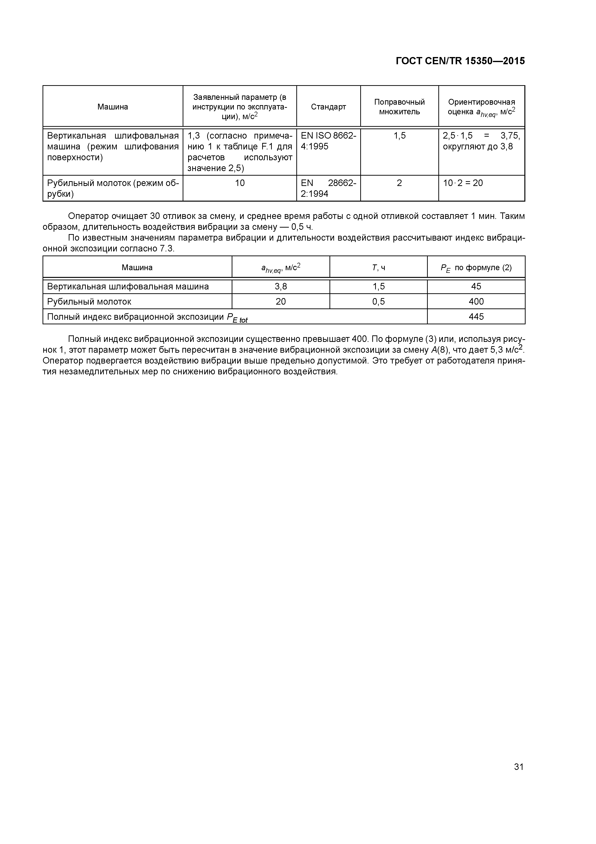 Страница 36 ГОСТ CEN/TR 15350-2015