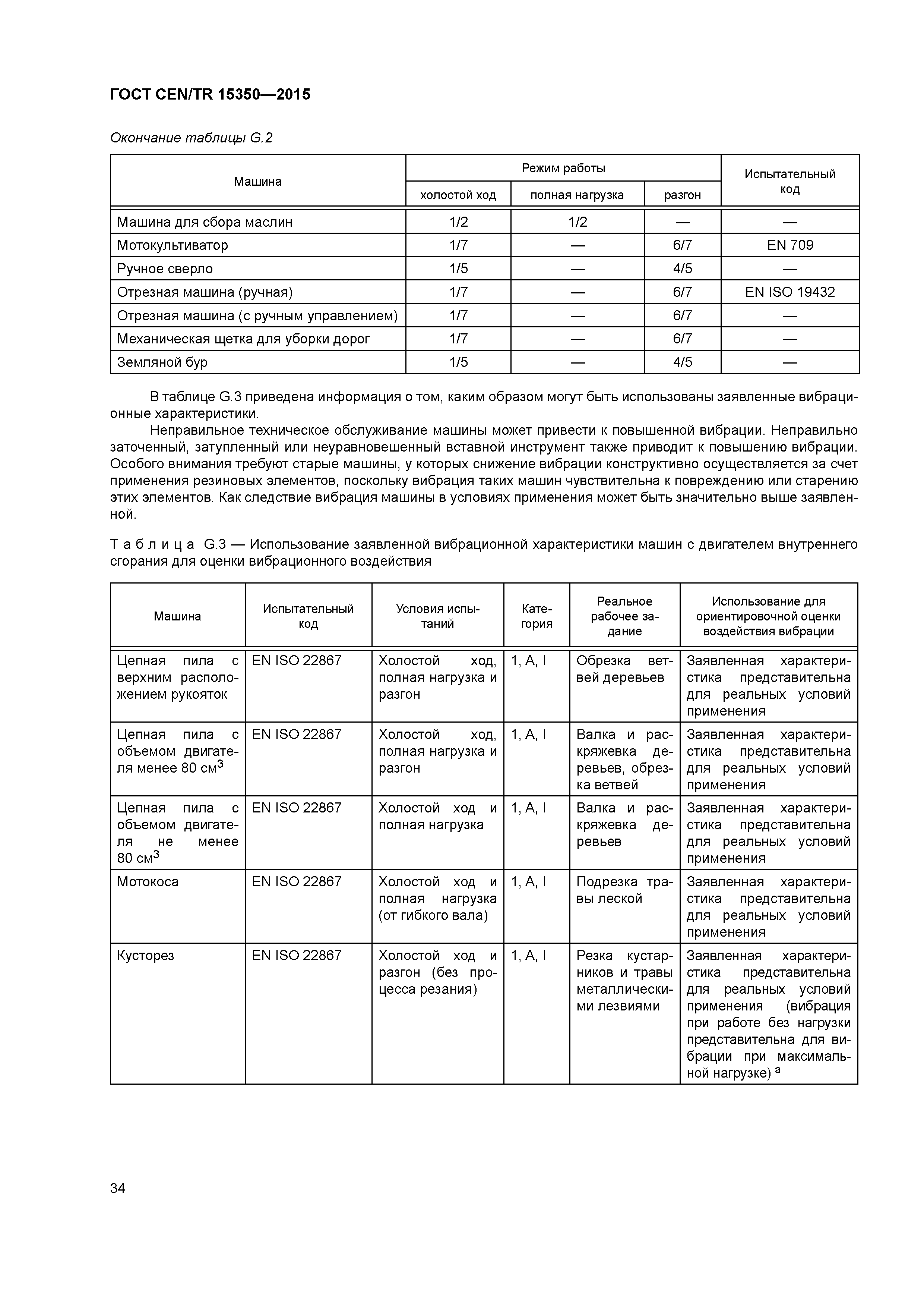 Страница 39 ГОСТ CEN/TR 15350-2015