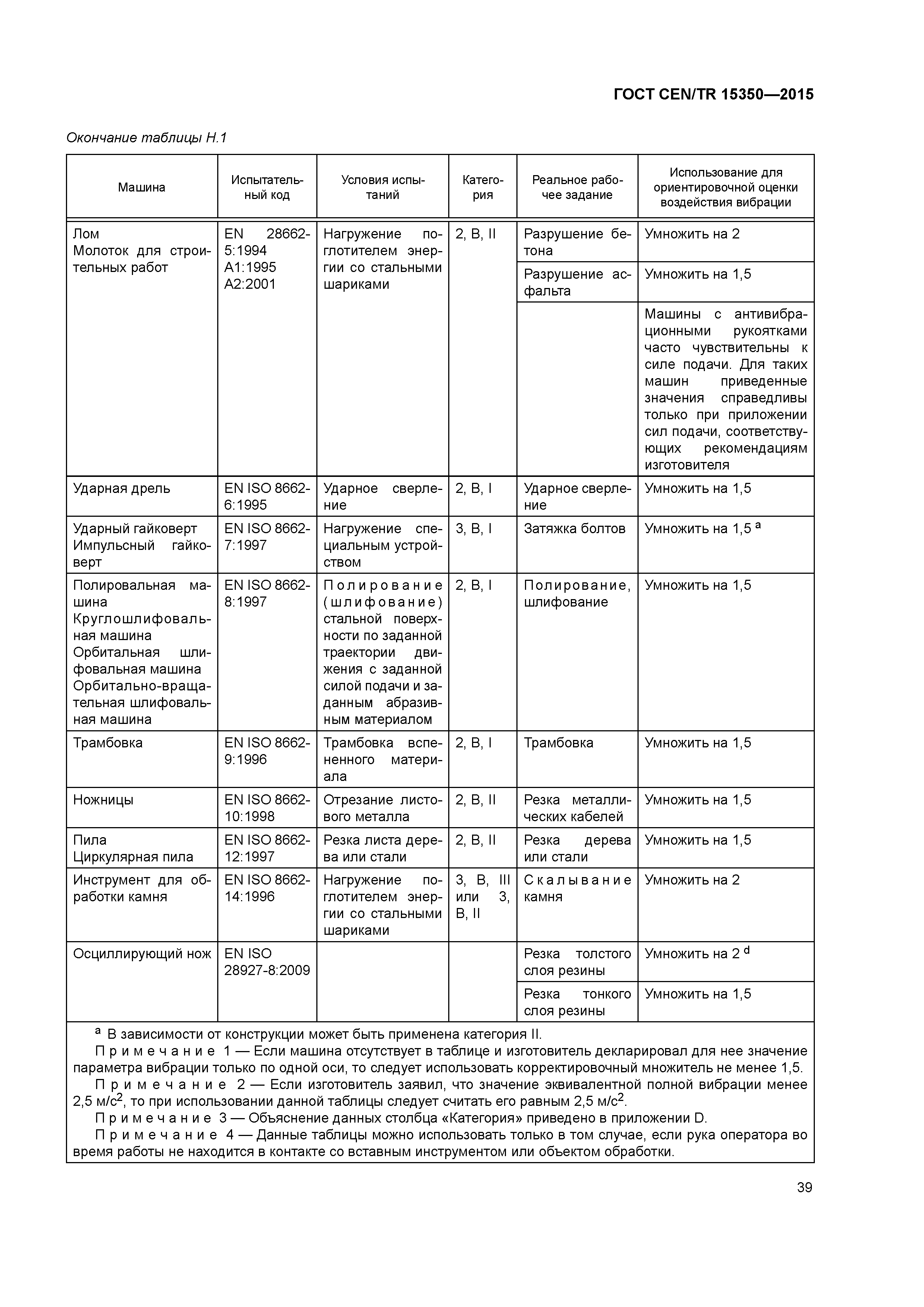 Страница 44 ГОСТ CEN/TR 15350-2015