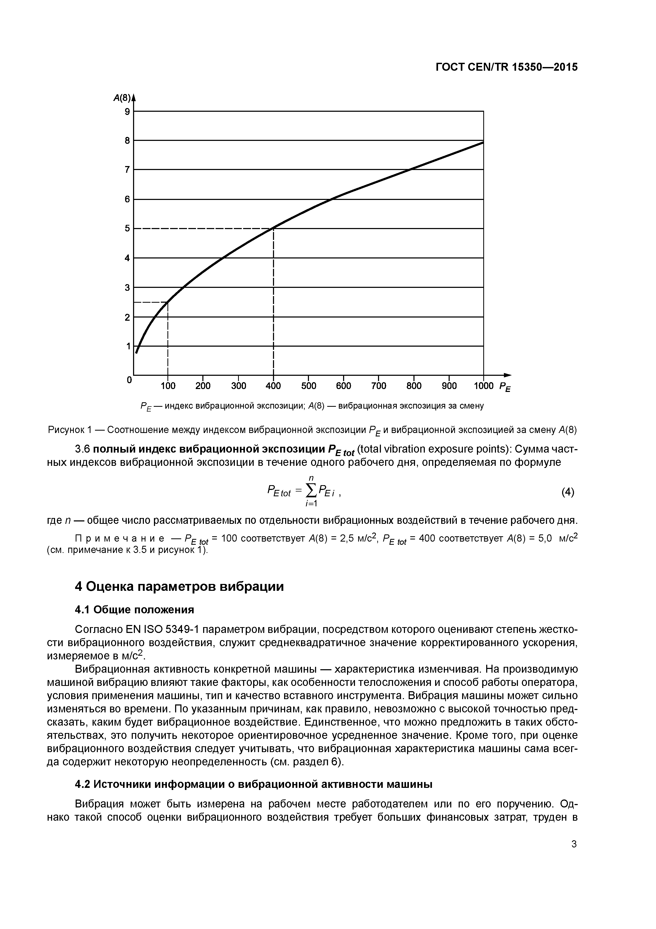 Страница 8 ГОСТ CEN/TR 15350-2015