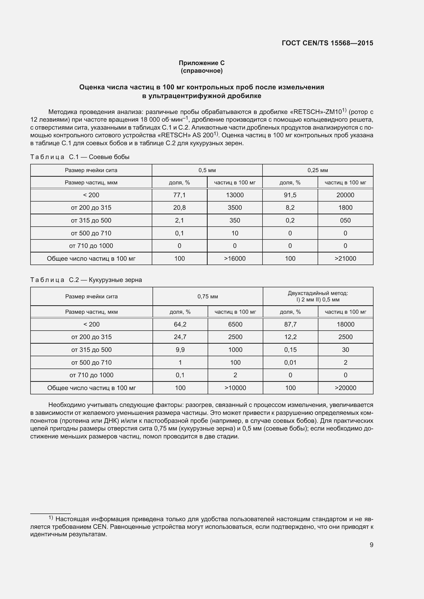 Страница 13 ГОСТ CEN/TS 15568-2015