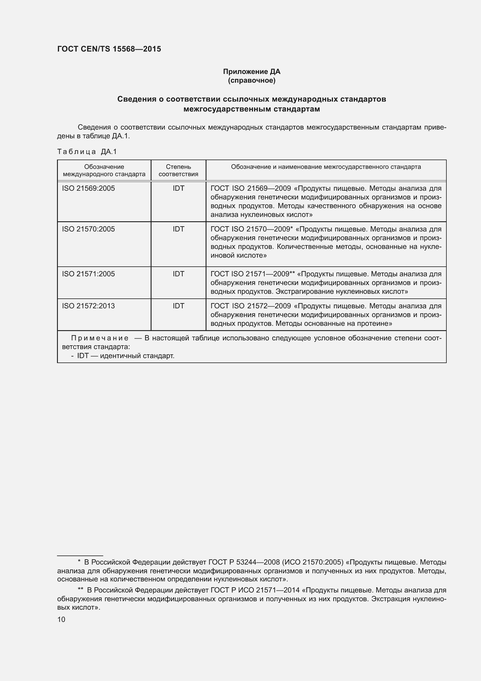 Страница 14 ГОСТ CEN/TS 15568-2015