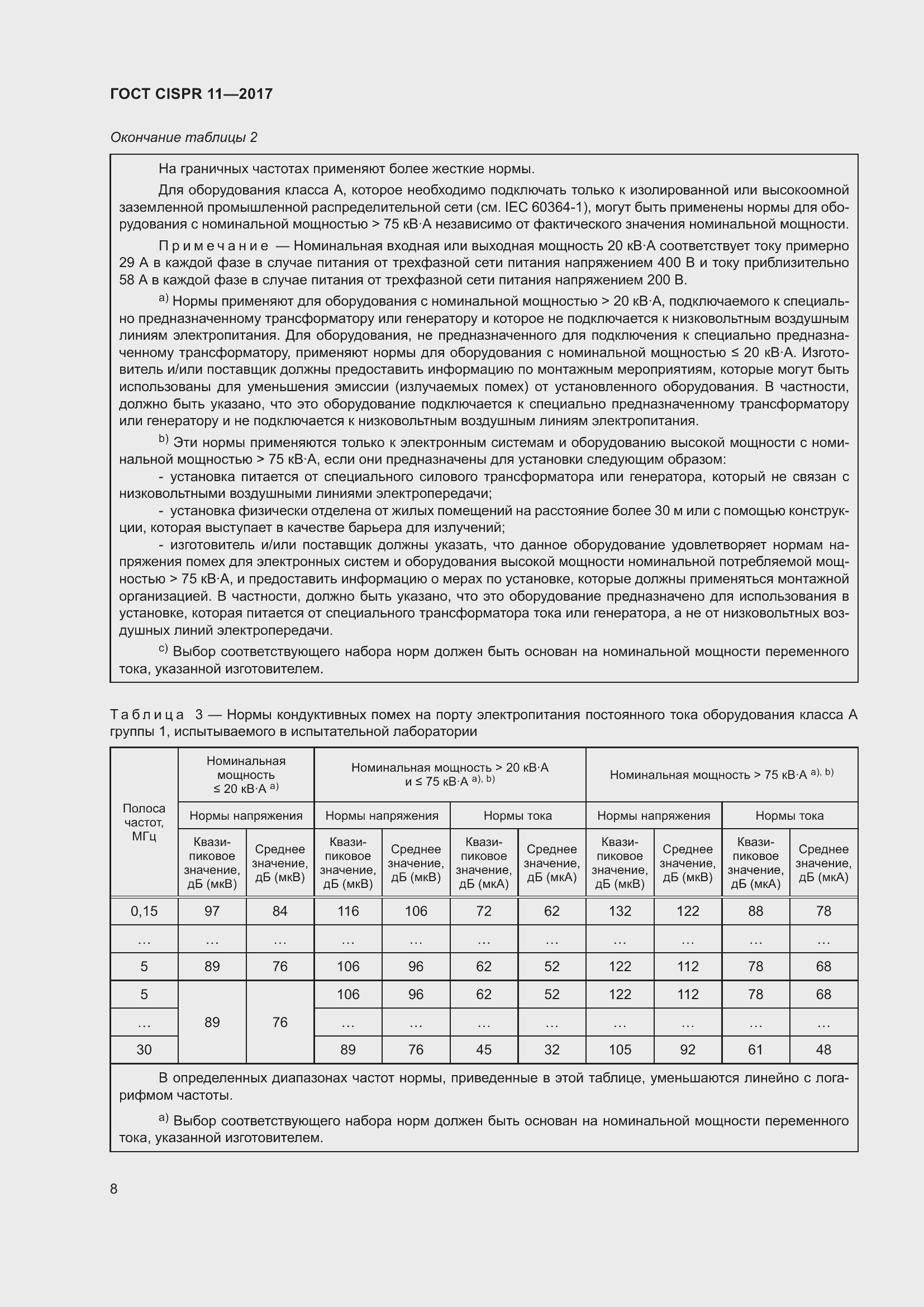 Страница 15 ГОСТ CISPR 11-2017