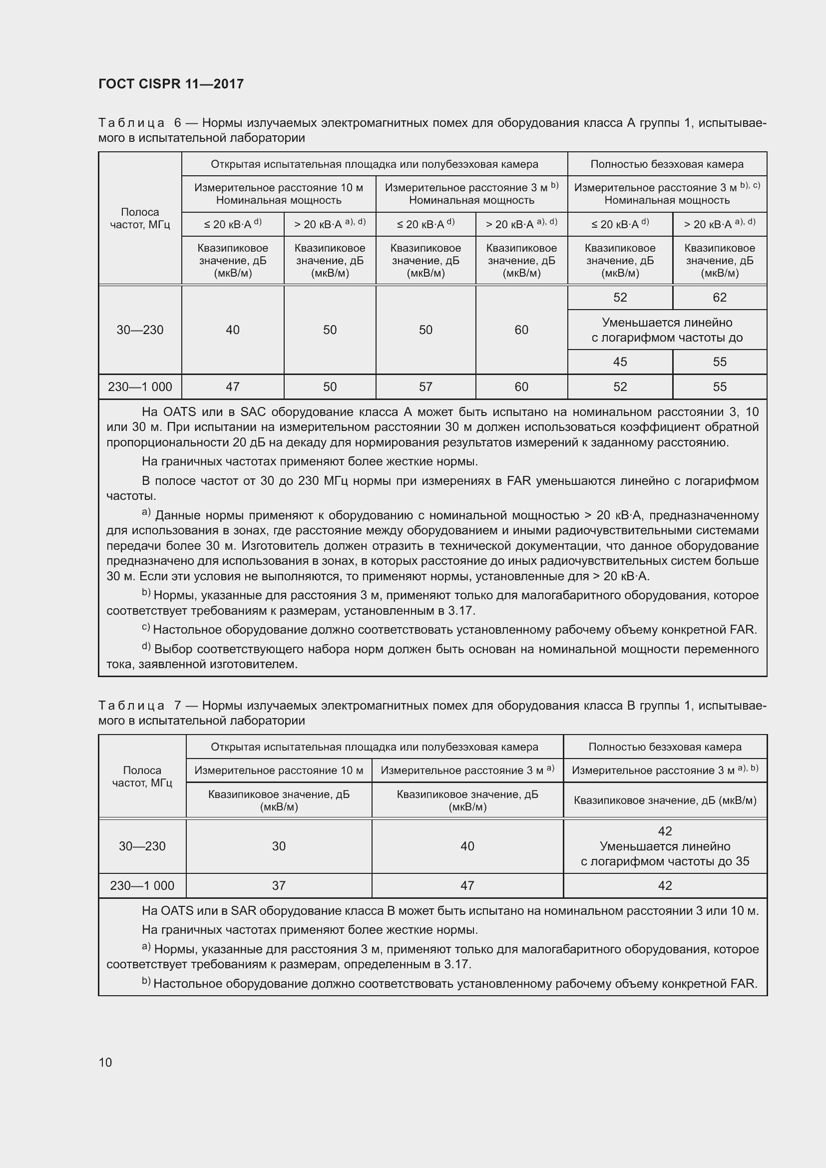 Страница 17 ГОСТ CISPR 11-2017