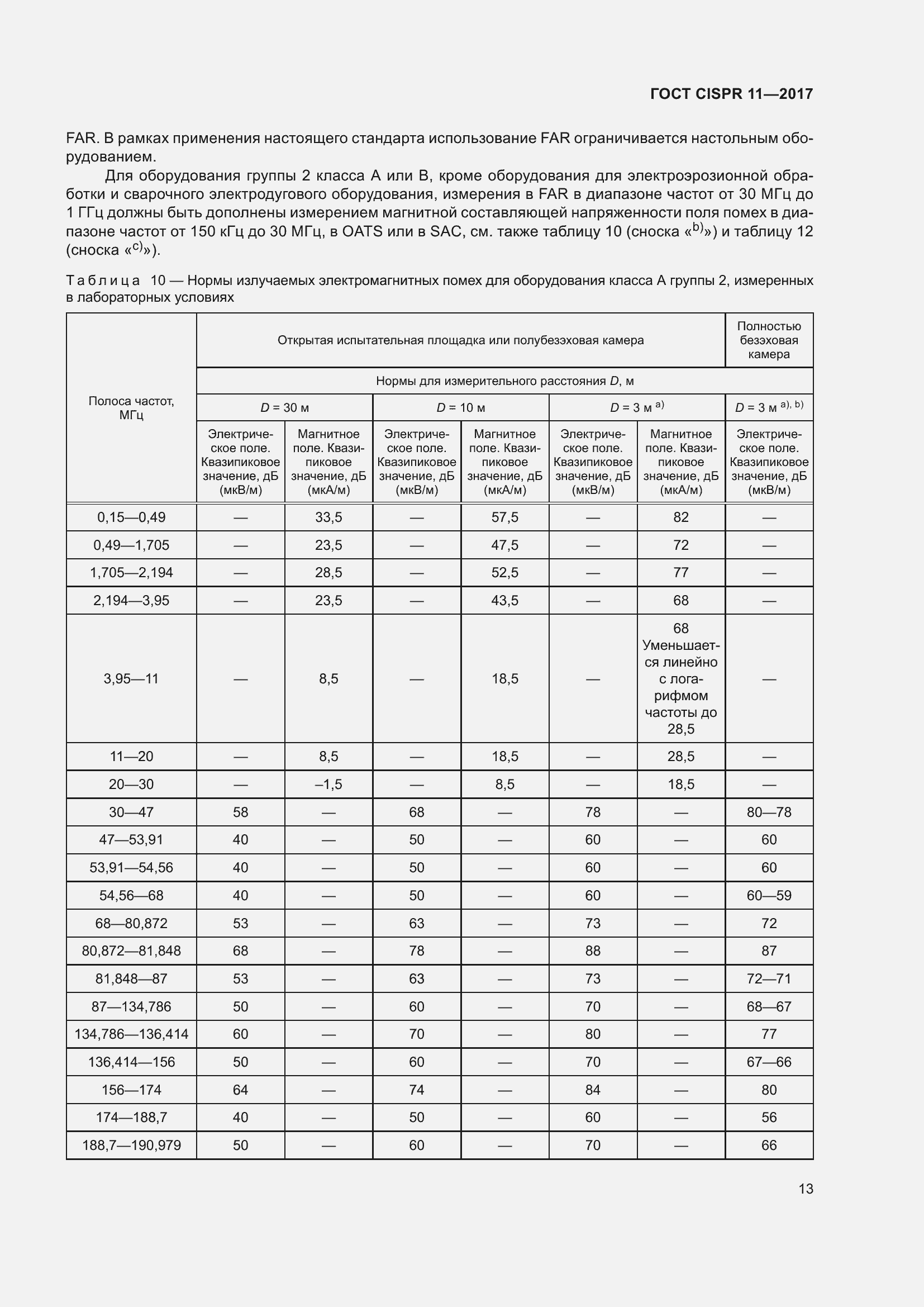 Страница 20 ГОСТ CISPR 11-2017