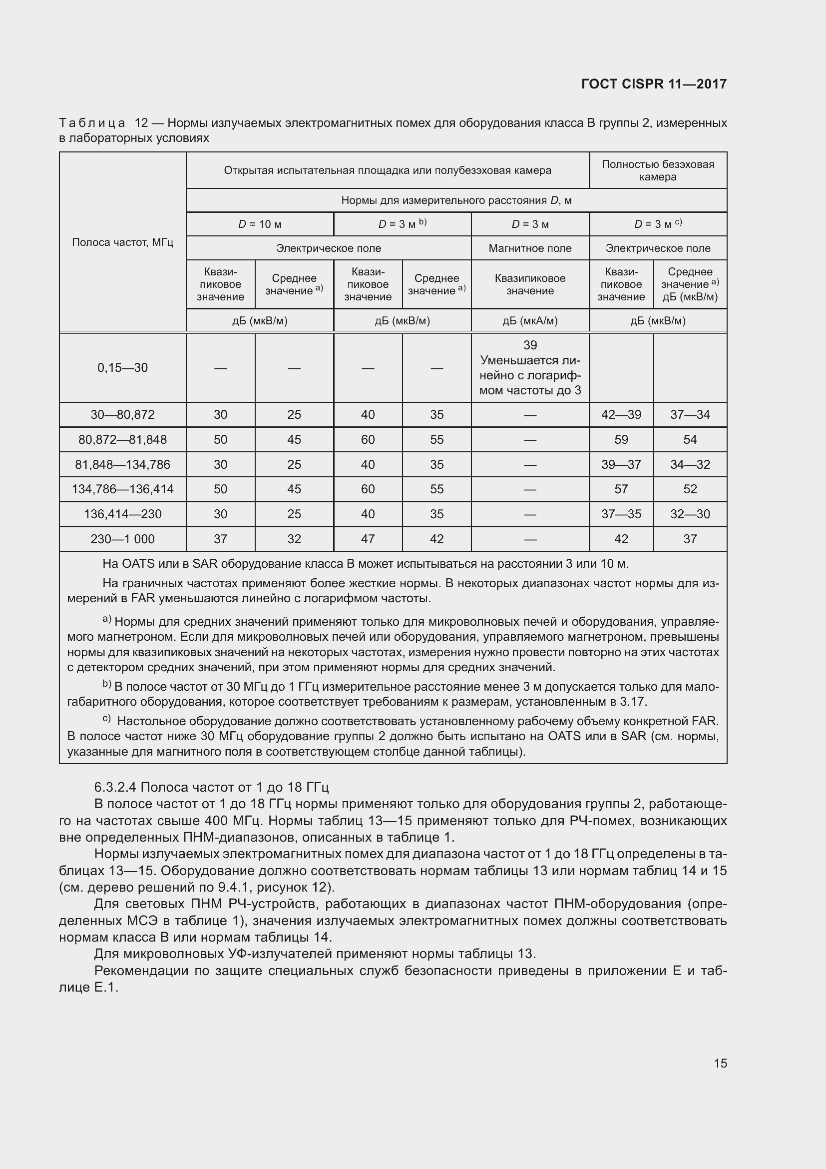 Страница 22 ГОСТ CISPR 11-2017