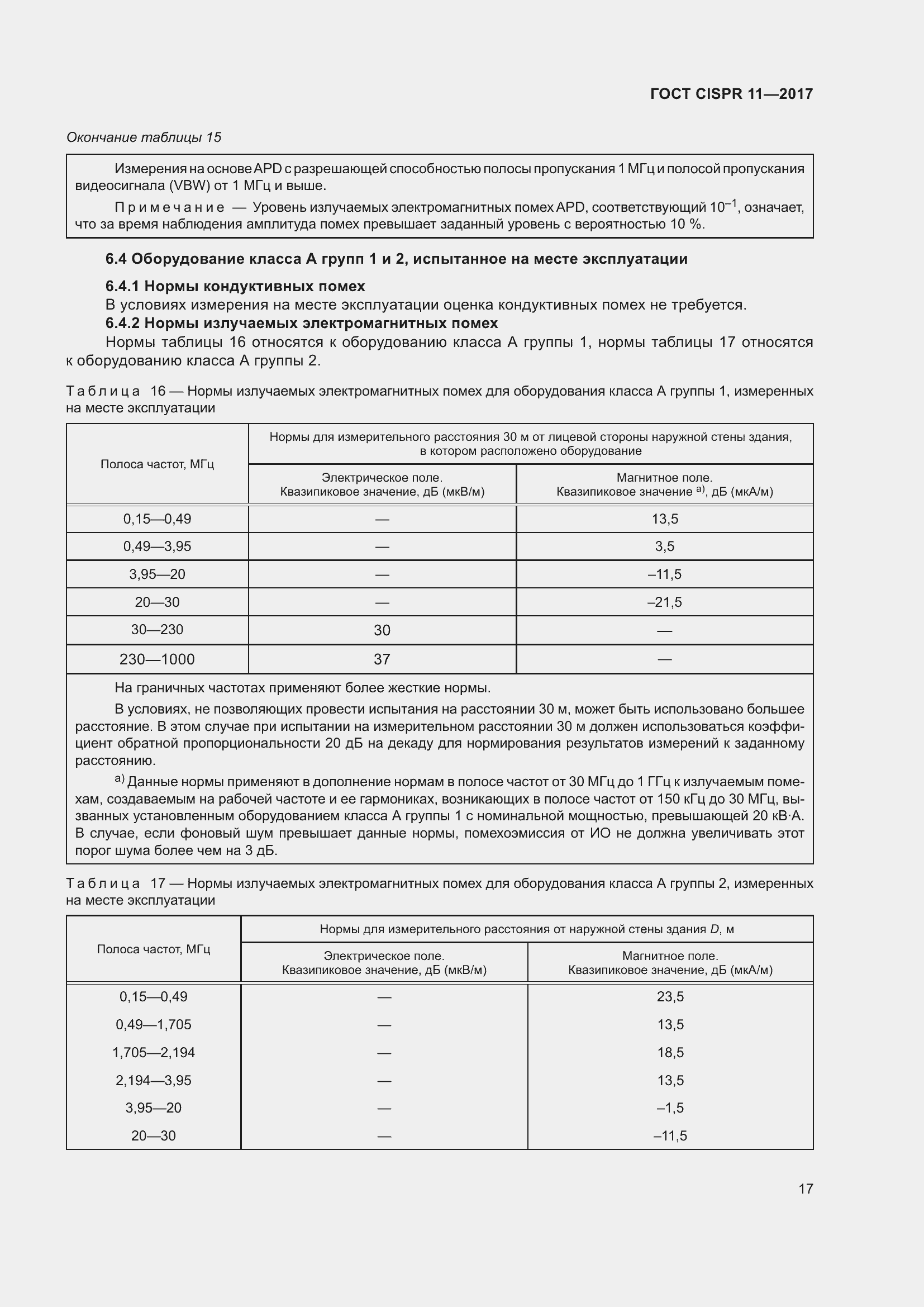 Страница 24 ГОСТ CISPR 11-2017