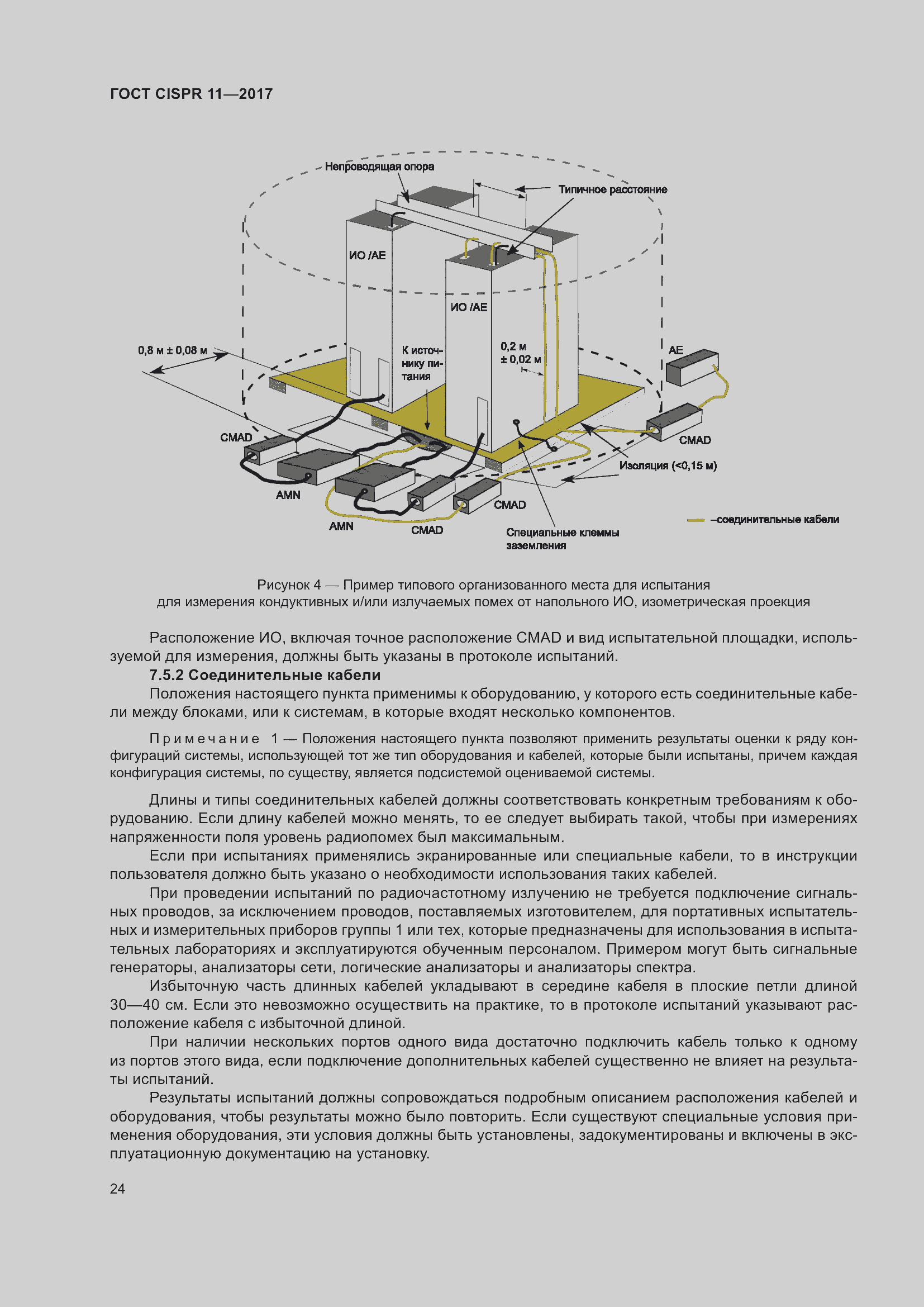 Страница 31 ГОСТ CISPR 11-2017