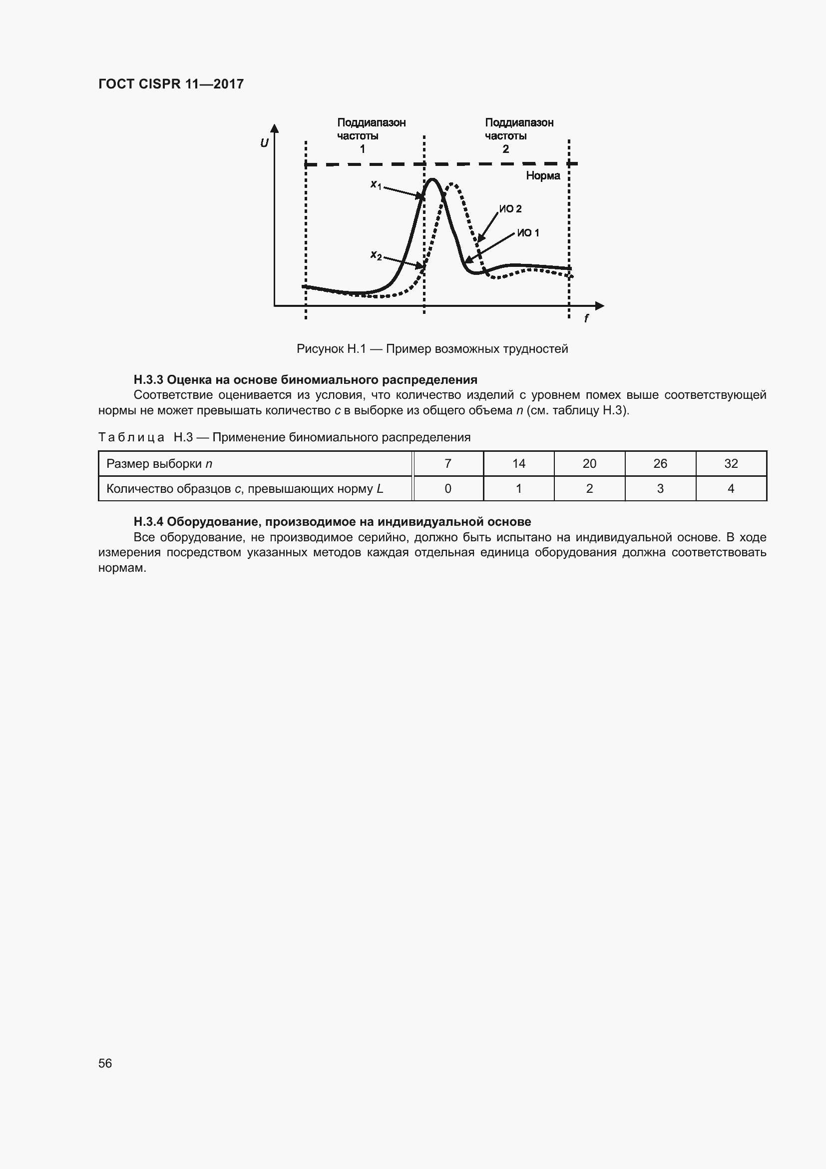 Страница 63 ГОСТ CISPR 11-2017