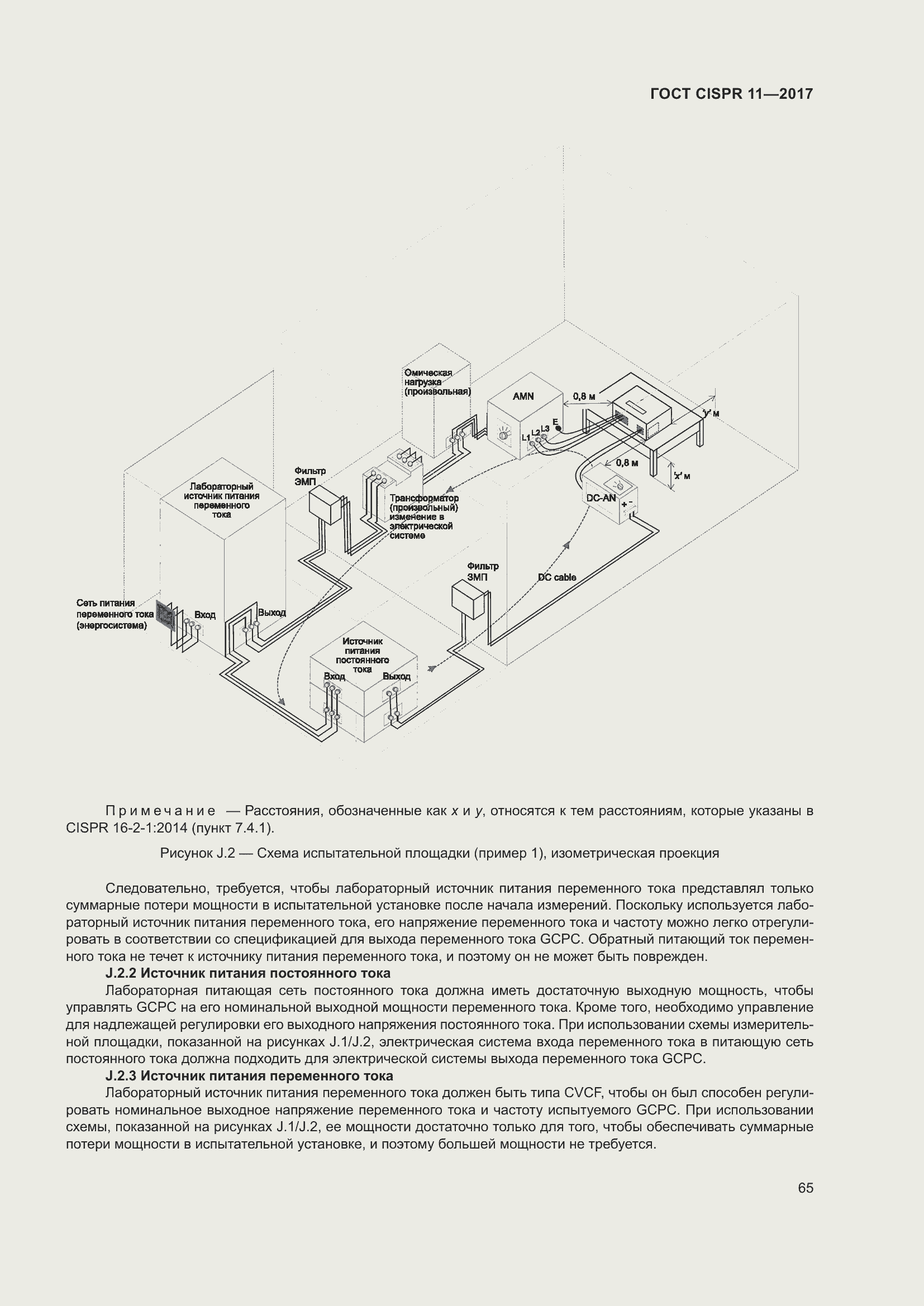 Страница 72 ГОСТ CISPR 11-2017