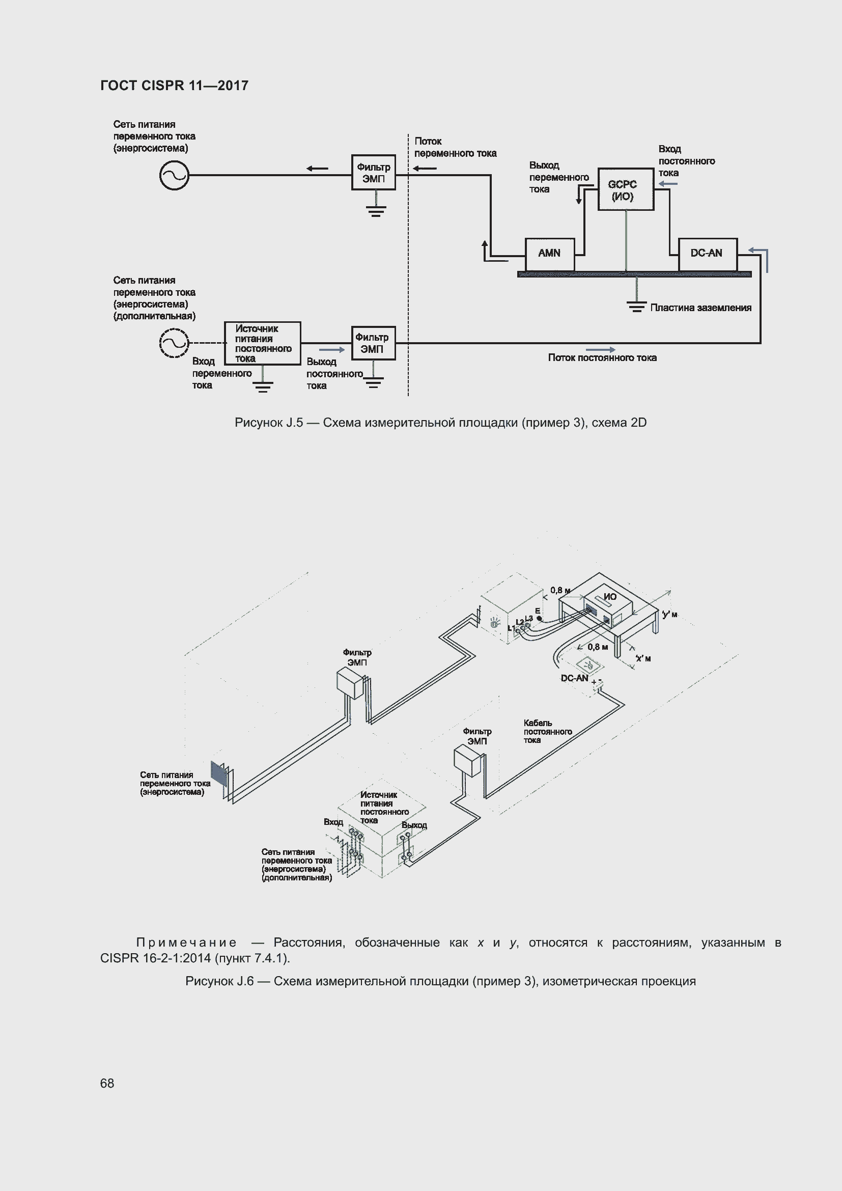 Страница 75 ГОСТ CISPR 11-2017