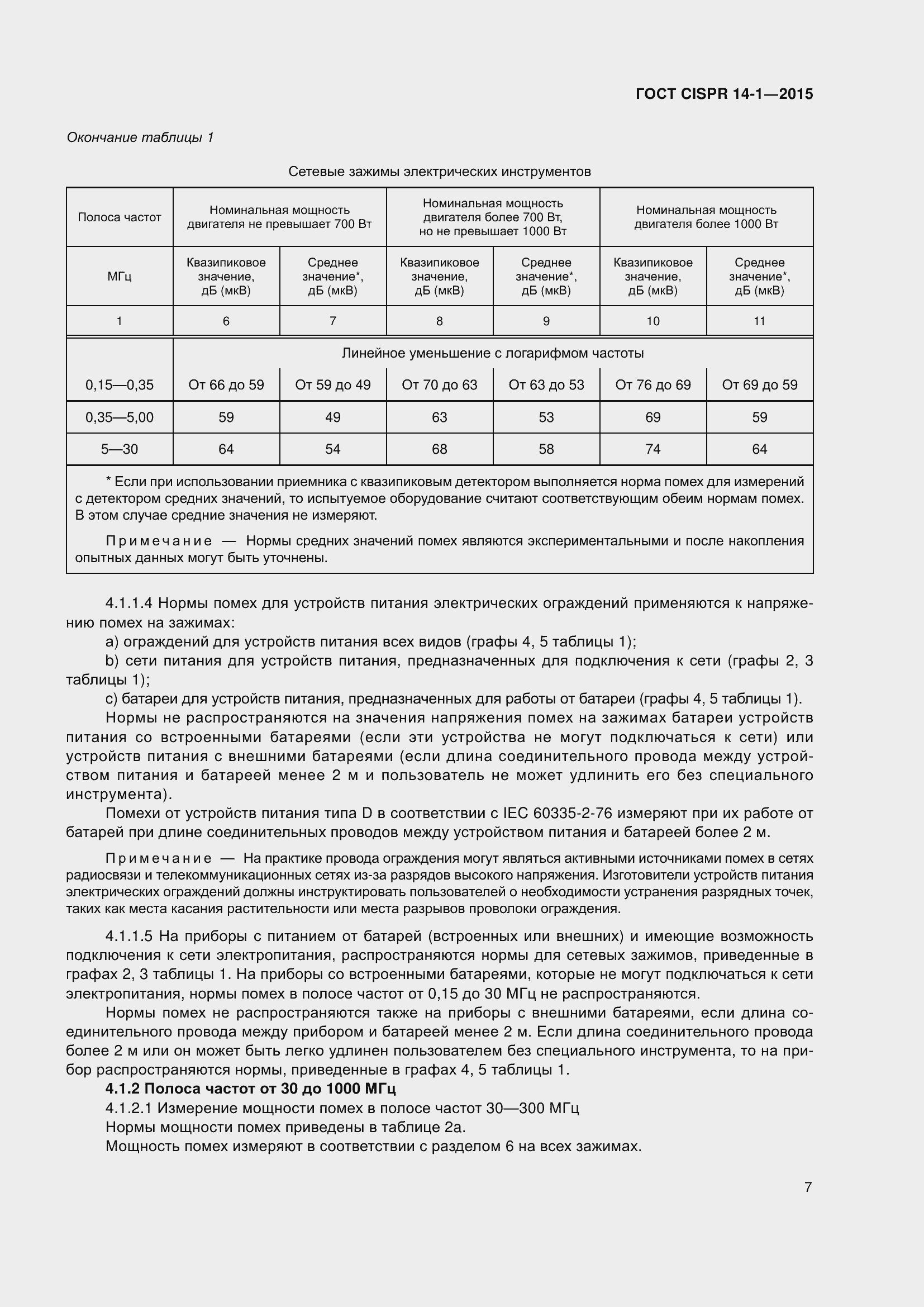 Страница 14 ГОСТ CISPR 14-1-2015