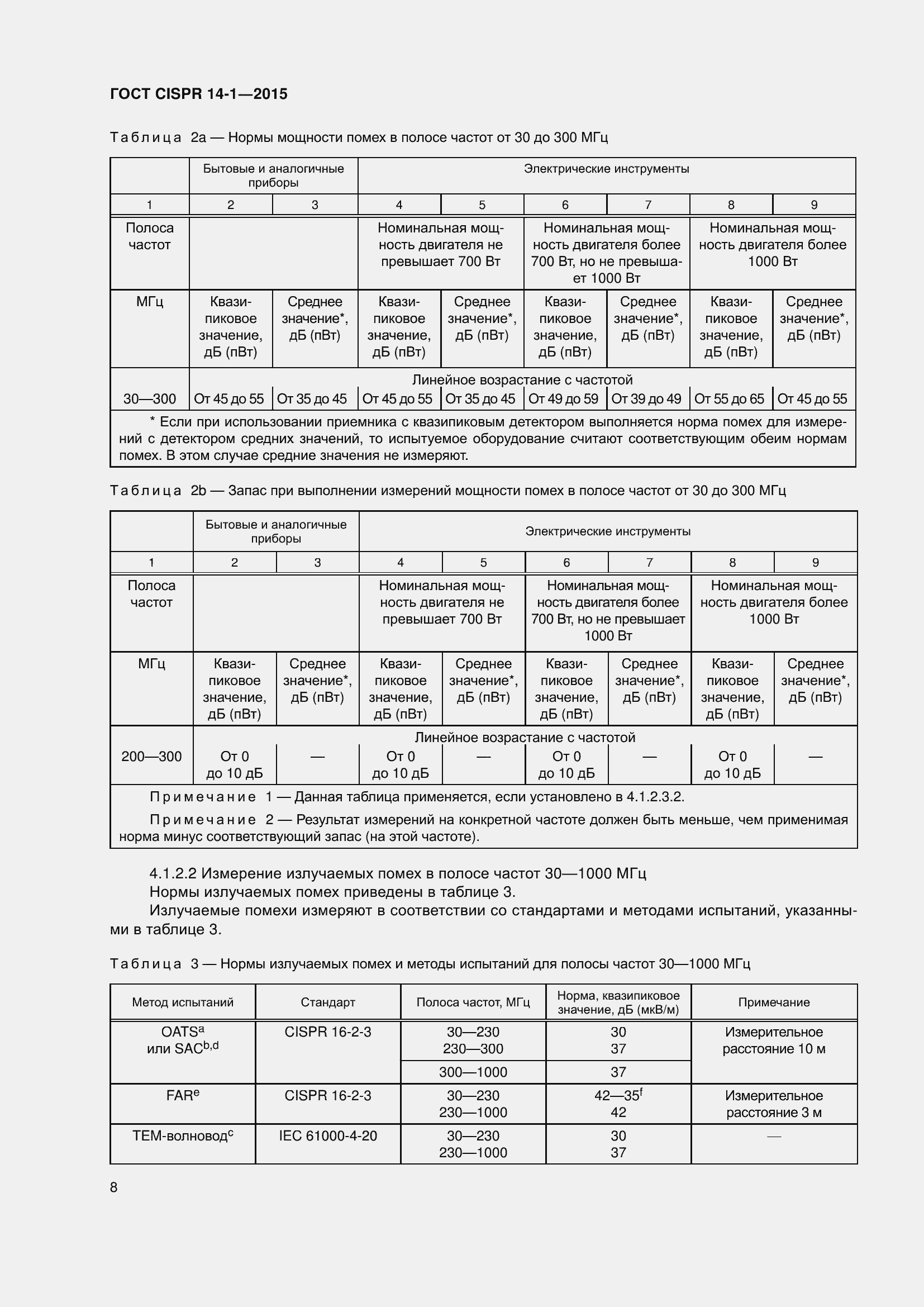 Страница 15 ГОСТ CISPR 14-1-2015
