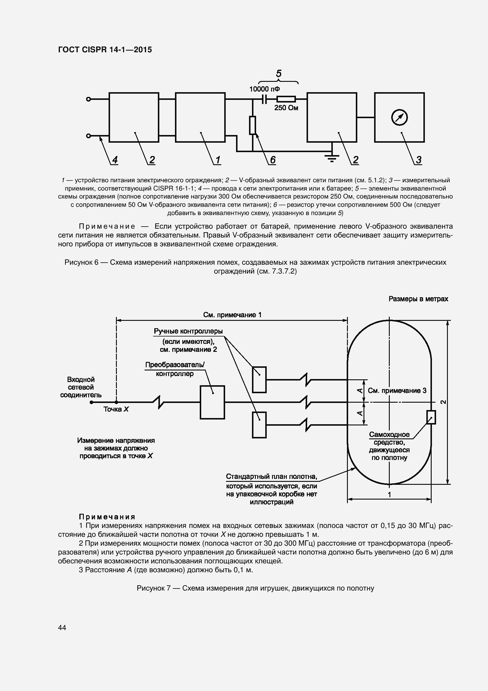 Страница 51 ГОСТ CISPR 14-1-2015