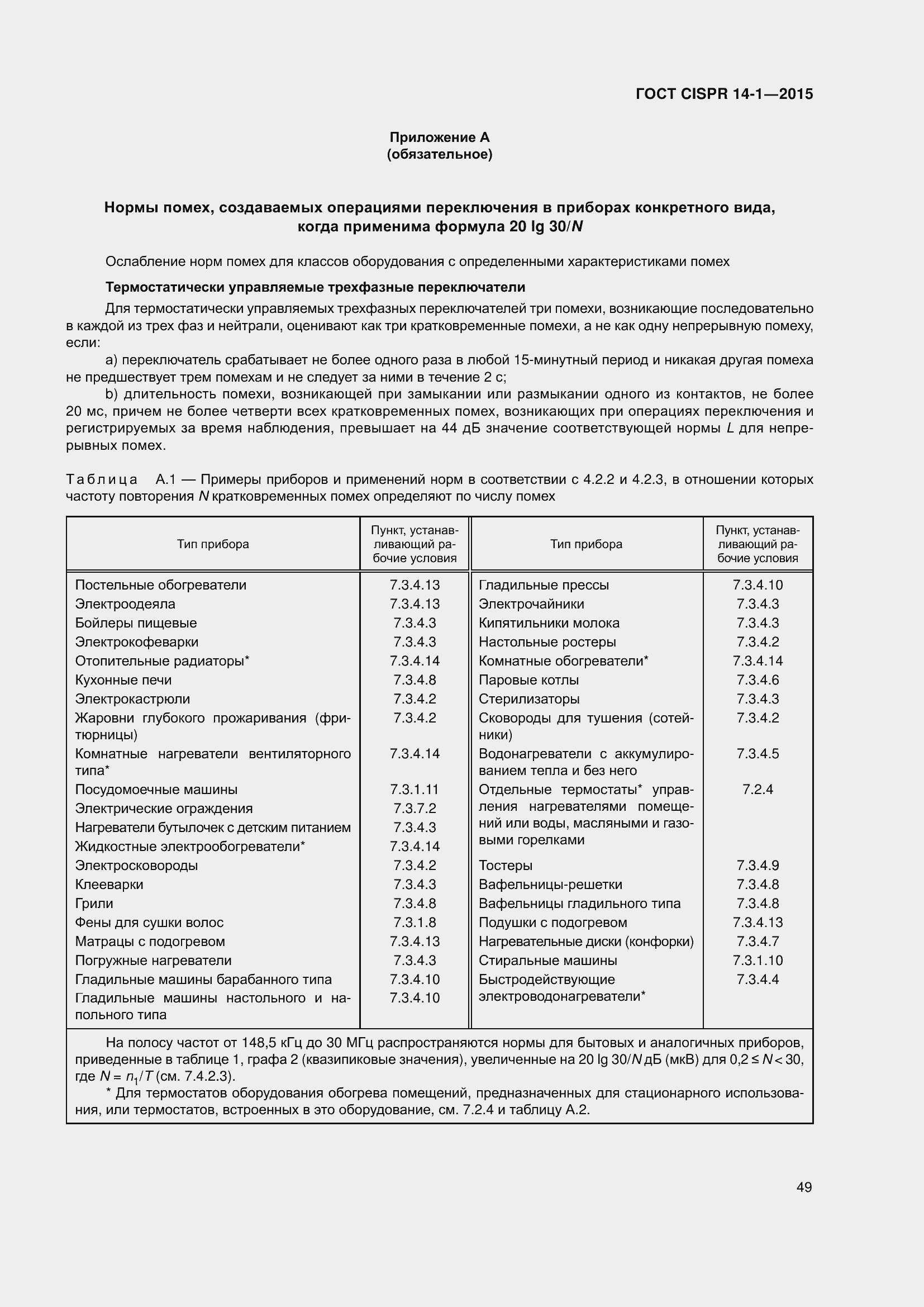 Страница 56 ГОСТ CISPR 14-1-2015