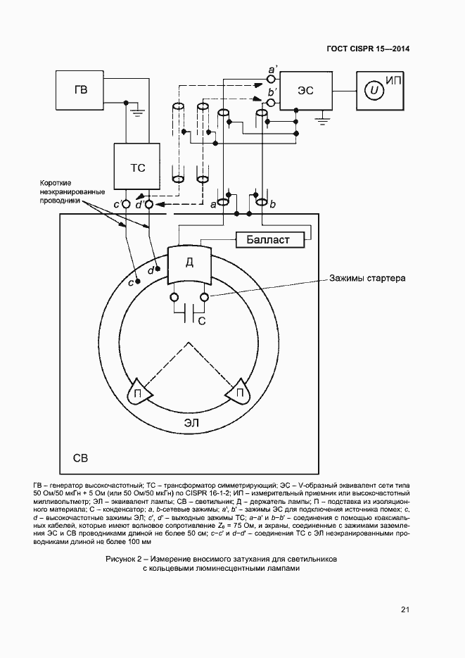 Страница 27 ГОСТ CISPR 15-2014