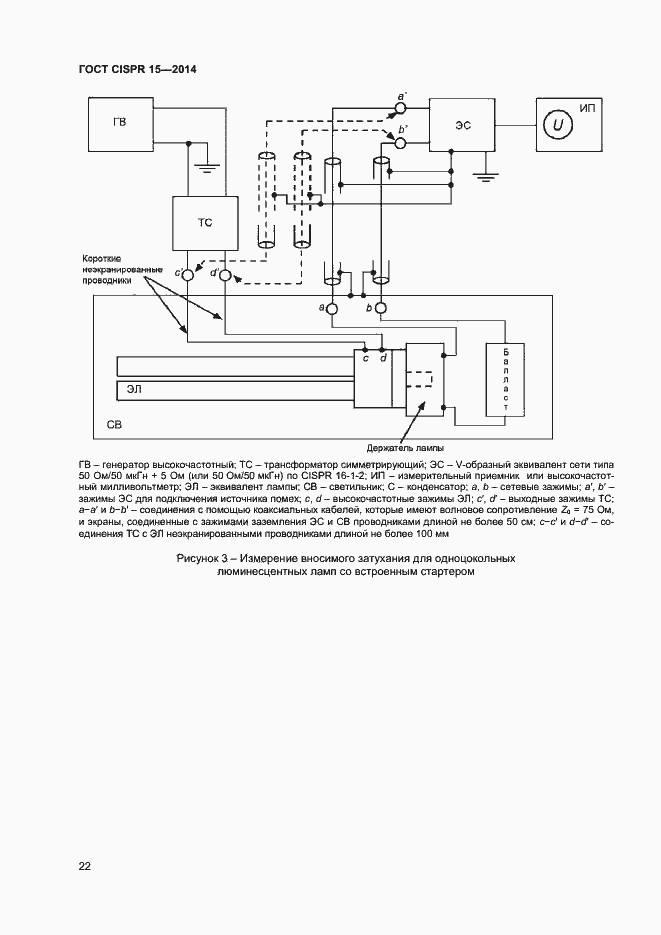 Страница 28 ГОСТ CISPR 15-2014
