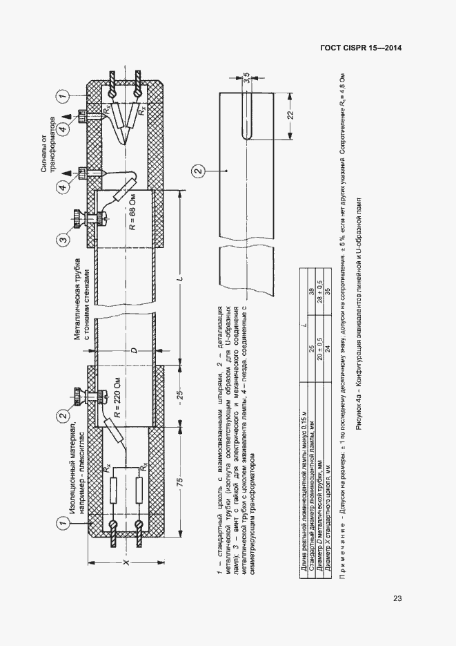Страница 29 ГОСТ CISPR 15-2014
