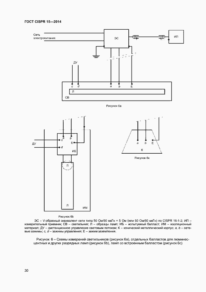Страница 36 ГОСТ CISPR 15-2014