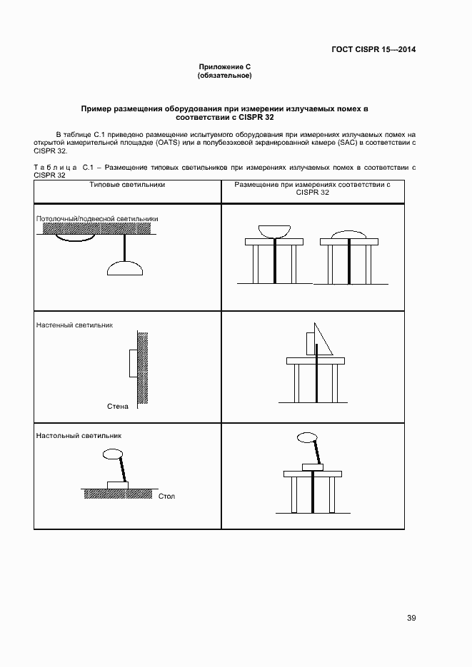Страница 45 ГОСТ CISPR 15-2014