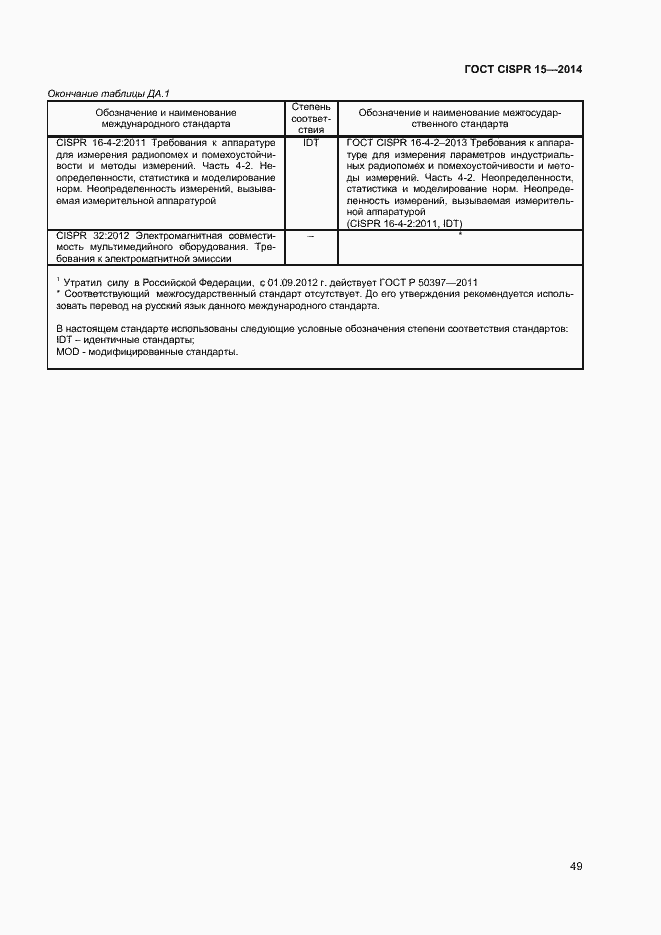 Страница 55 ГОСТ CISPR 15-2014