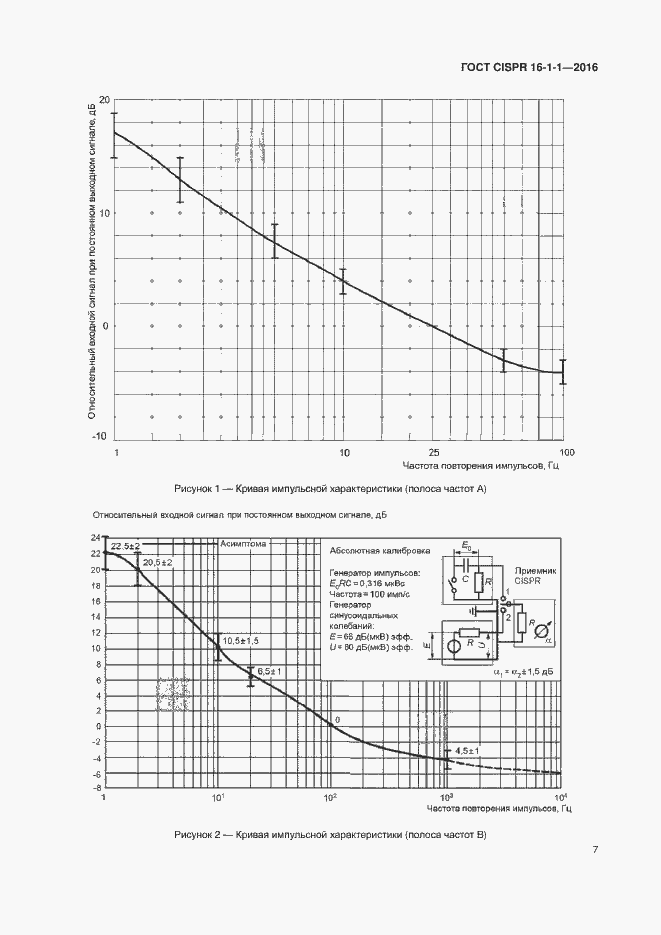 Страница 13 ГОСТ CISPR 16-1-1-2016