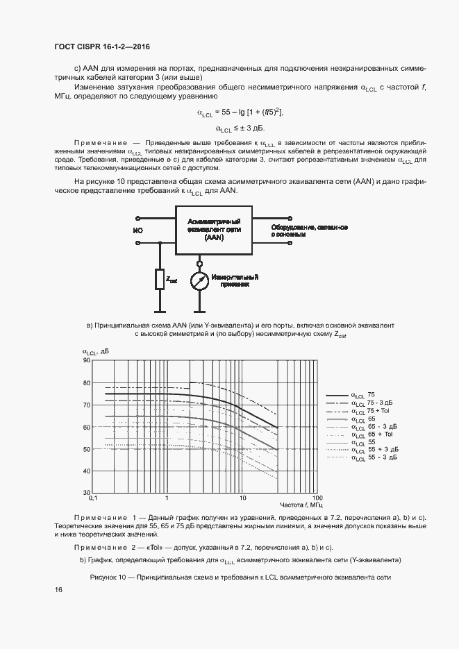 Страница 20 ГОСТ CISPR 16-1-2-2016
