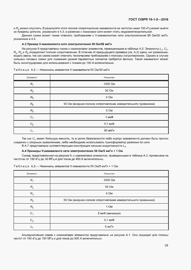 Страница 33 ГОСТ CISPR 16-1-2-2016
