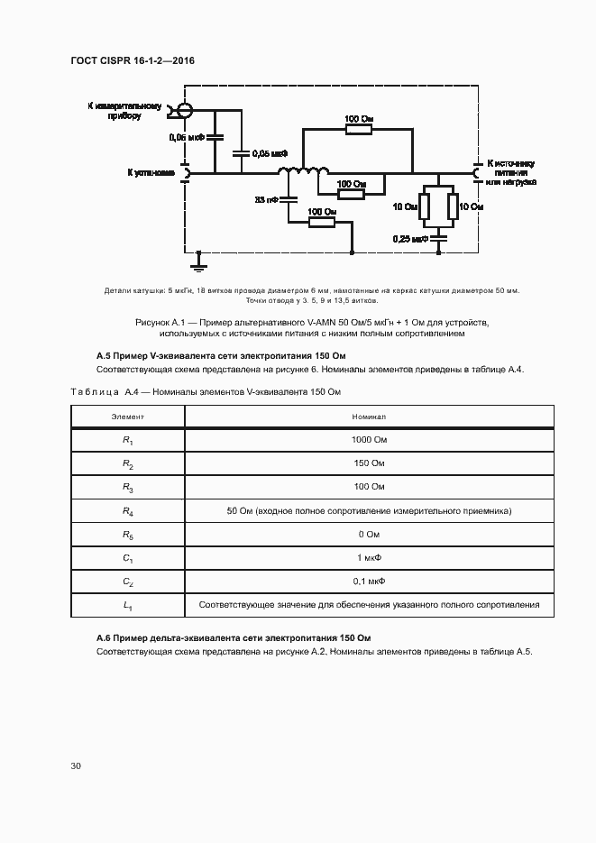 Страница 34 ГОСТ CISPR 16-1-2-2016