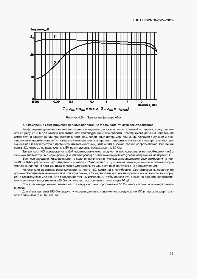Страница 37 ГОСТ CISPR 16-1-2-2016