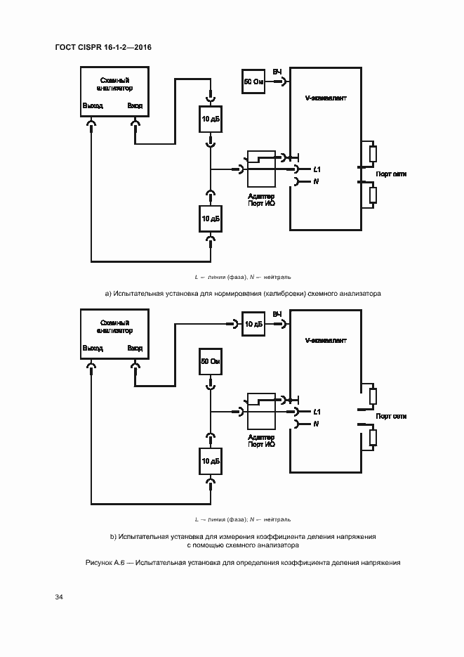 Страница 38 ГОСТ CISPR 16-1-2-2016