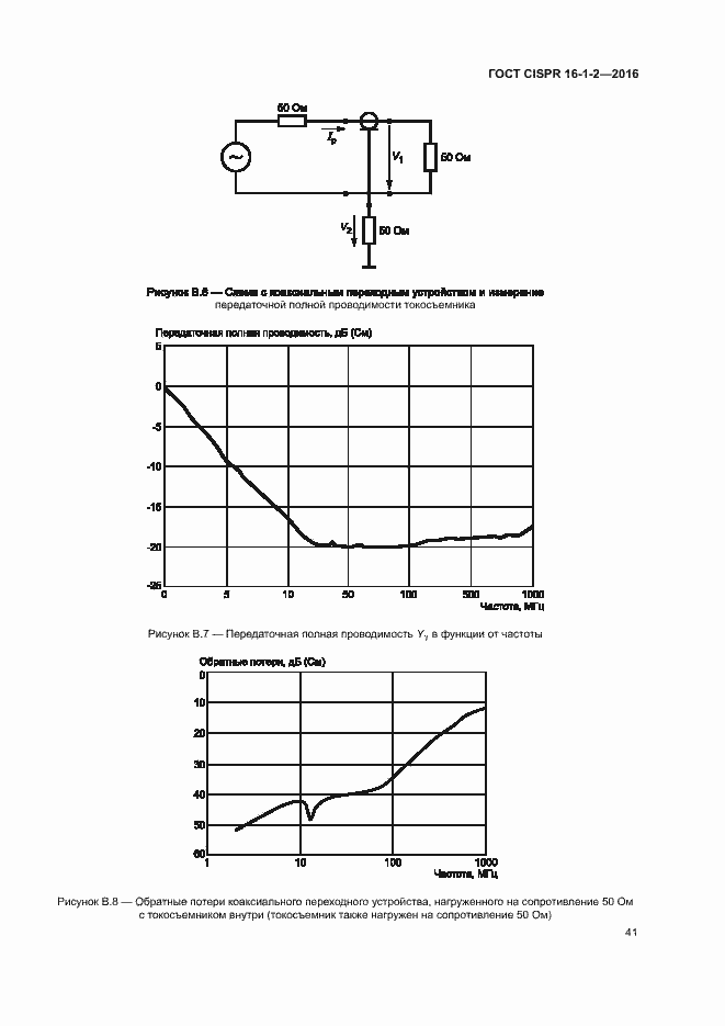 Страница 45 ГОСТ CISPR 16-1-2-2016