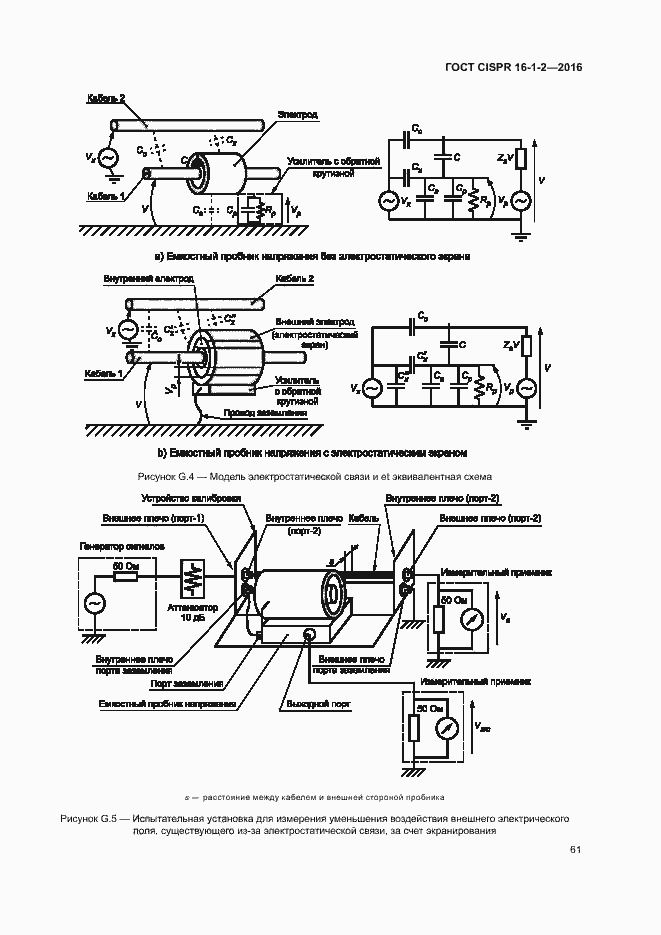 Страница 65 ГОСТ CISPR 16-1-2-2016