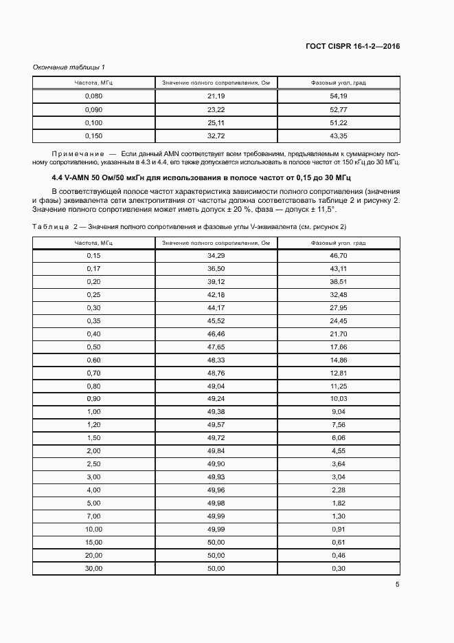 Страница 9 ГОСТ CISPR 16-1-2-2016