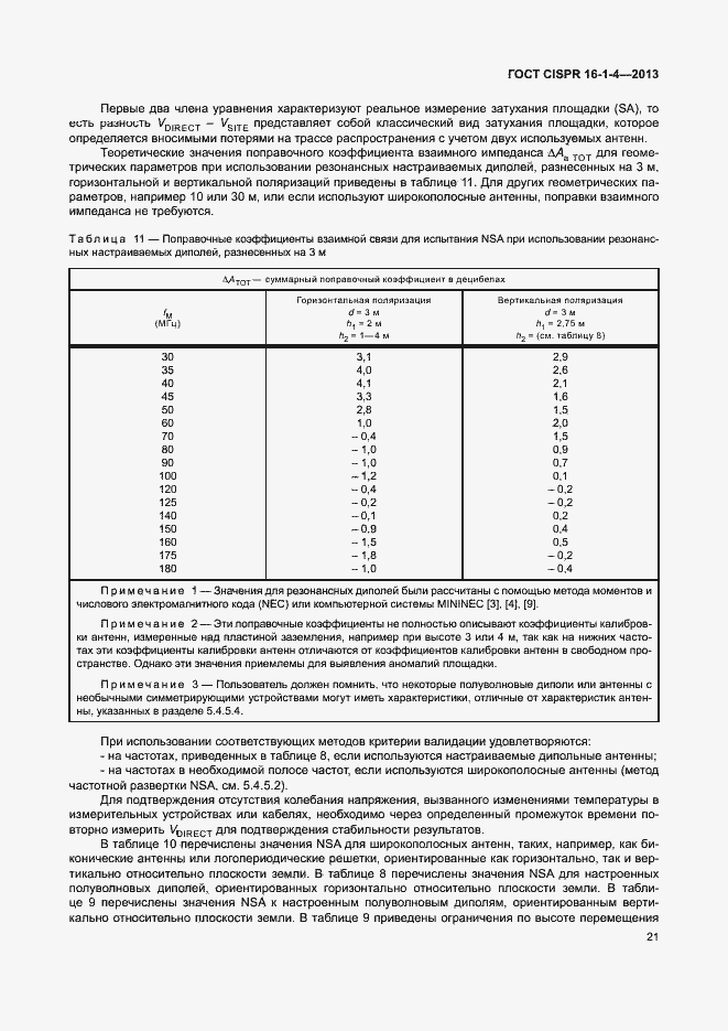 Страница 27 ГОСТ CISPR 16-1-4-2013