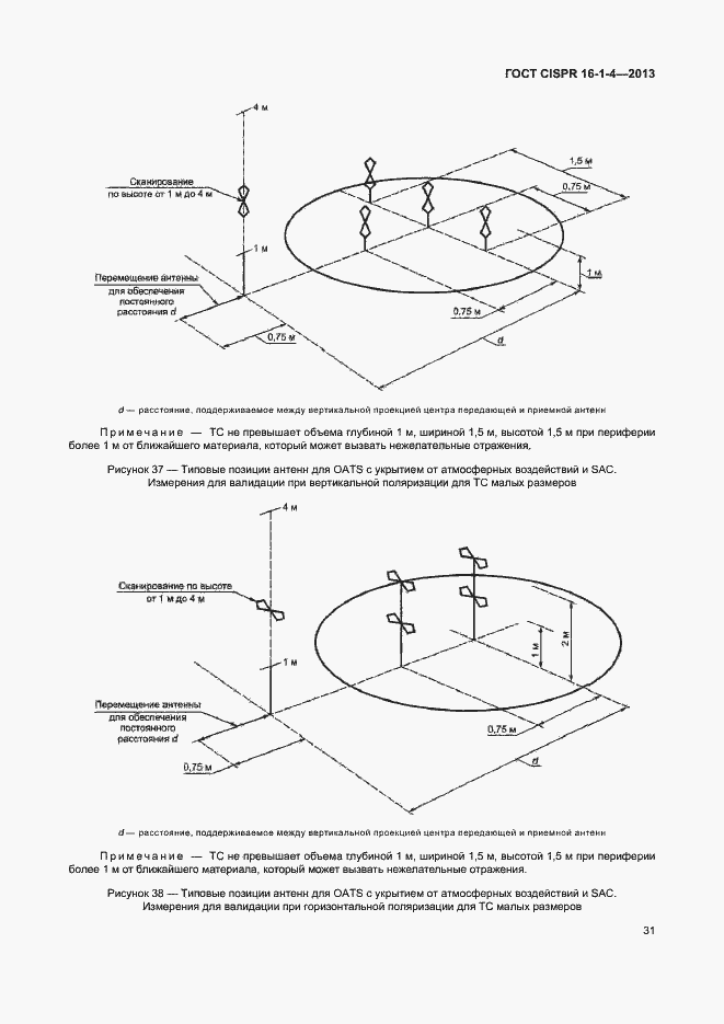 Страница 37 ГОСТ CISPR 16-1-4-2013