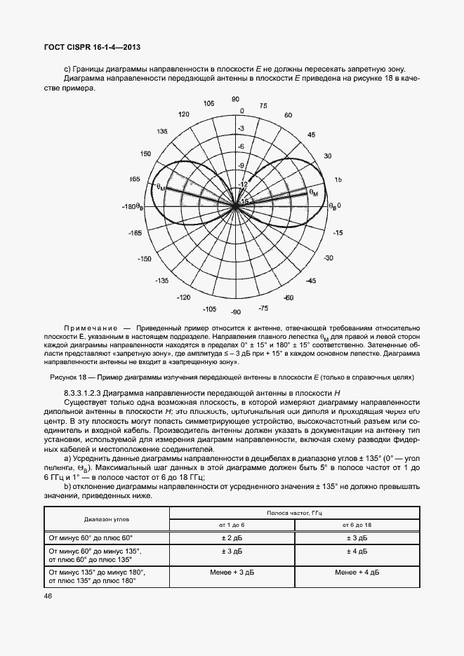 Страница 52 ГОСТ CISPR 16-1-4-2013
