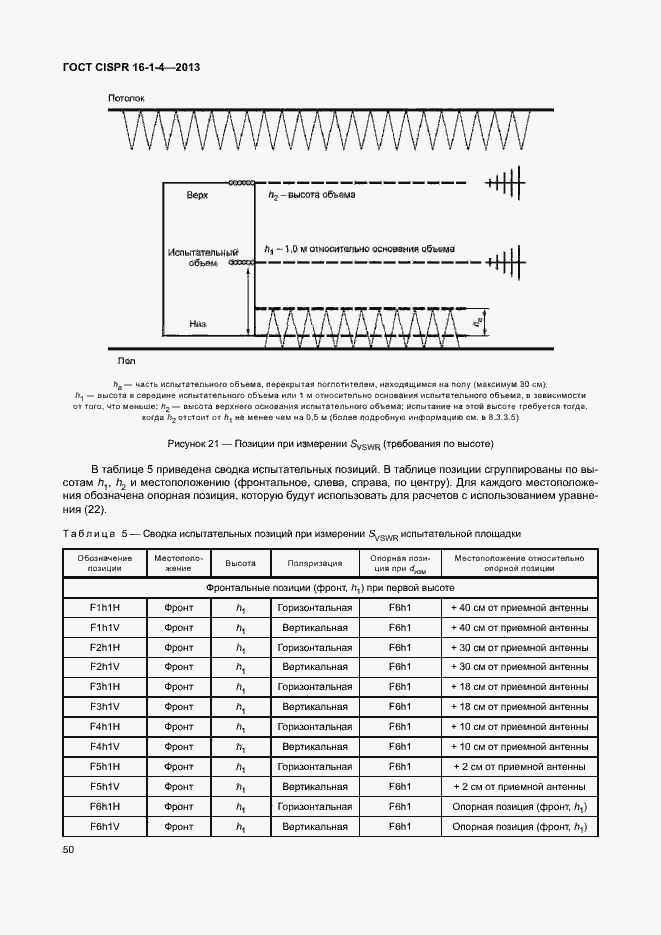 Страница 56 ГОСТ CISPR 16-1-4-2013