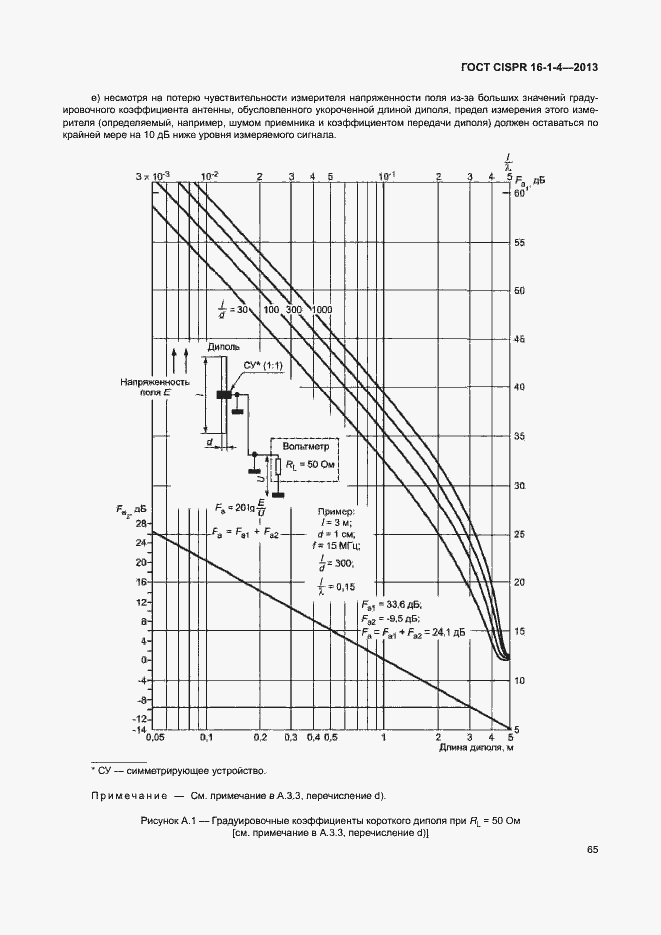 Страница 71 ГОСТ CISPR 16-1-4-2013