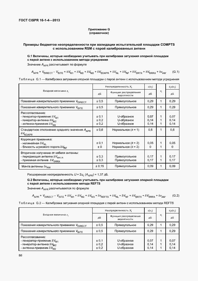 Страница 92 ГОСТ CISPR 16-1-4-2013
