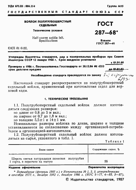 Страница 2 ГОСТ 287-68