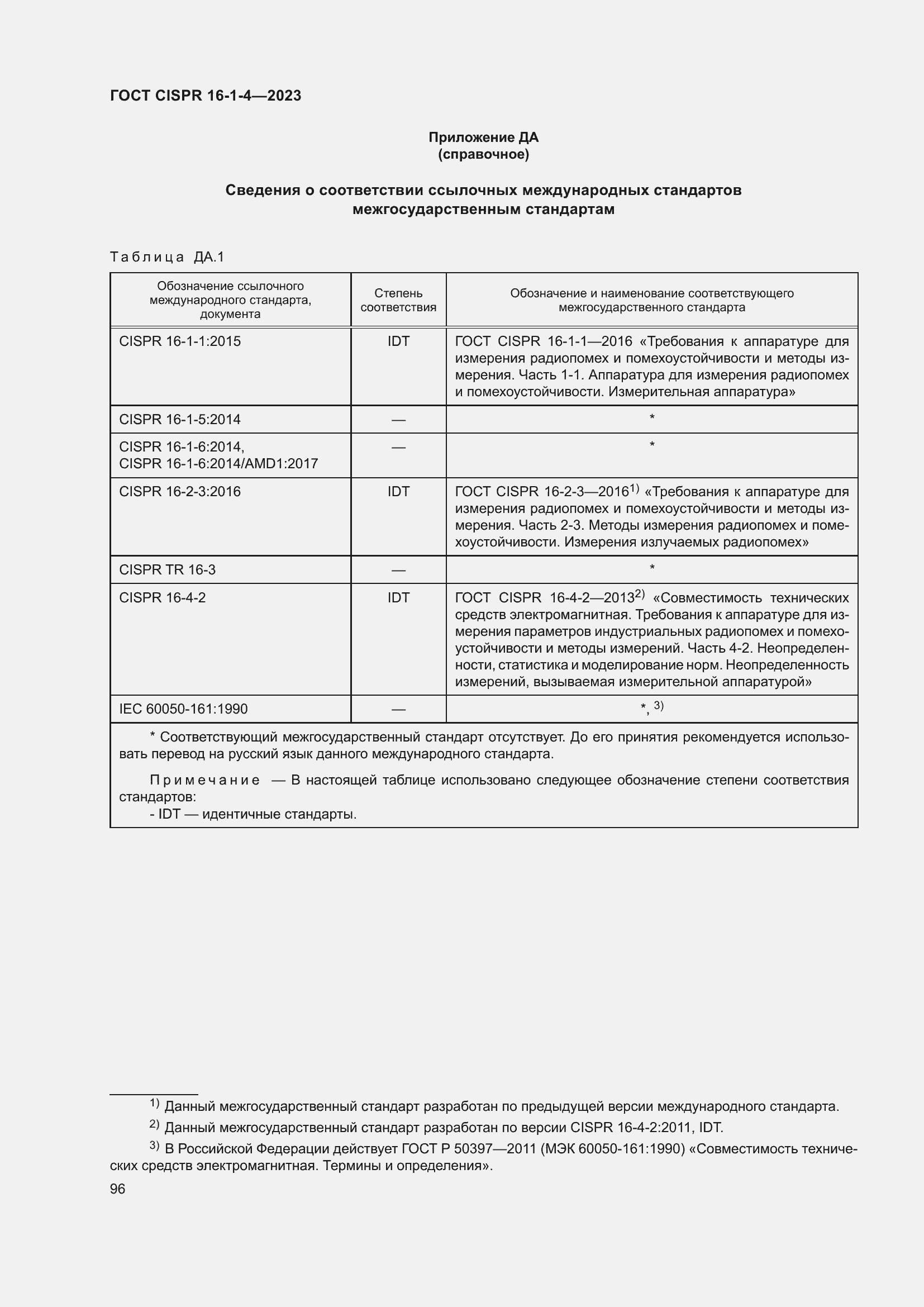Страница 102 ГОСТ CISPR 16-1-4-2023